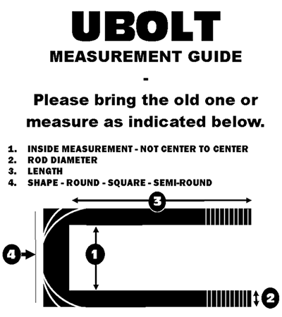 Ubolt Measurement Guid